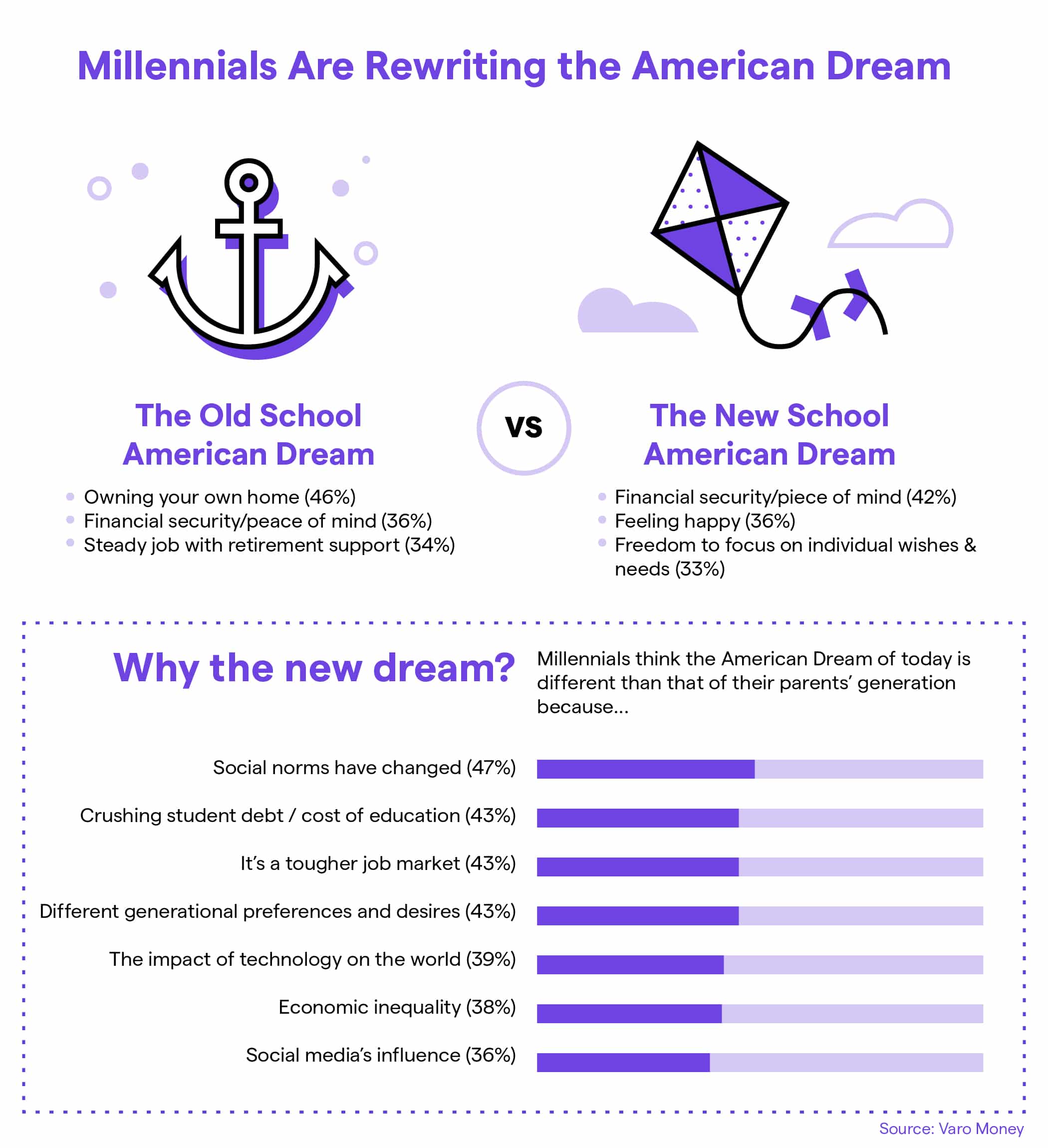 Infographic1